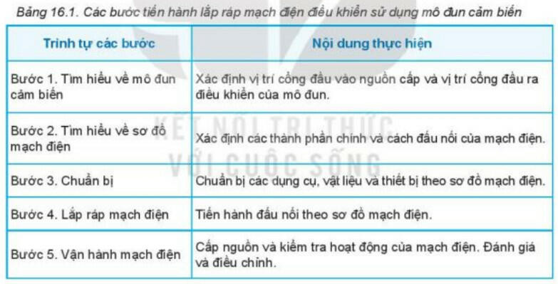 Lý thuyết Công nghệ 8 Bài 16 (Kết nối tri thức): Mạch điện điều khiển sử dụng mô đun cảm biến (ảnh 1)