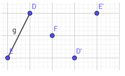 Lý thuyết Tin học 8 Bài 11: Giải toán và vẽ hình phẳng với GeoGebra (hay, chi tiết)