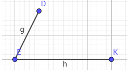 Lý thuyết Tin học 8 Bài 11: Giải toán và vẽ hình phẳng với GeoGebra (hay, chi tiết)