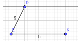 Lý thuyết Tin học 8 Bài 11: Giải toán và vẽ hình phẳng với GeoGebra (hay, chi tiết)