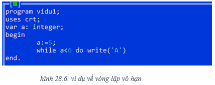 Lý thuyết Tin học 8 Bài 8: Lặp với số lần chưa biết trước (hay, chi tiết)