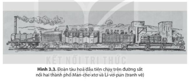 Lý thuyết Lịch sử 8 Bài 3 (Kết nối tri thức): Cách mạng công nghiệp (nửa sau thế kỉ XVIII - giữa thế kỉ XIX) (ảnh 1)