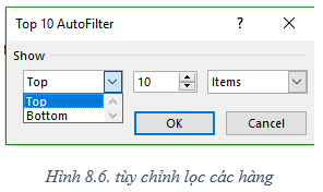 Lý thuyết Tin học 7 Bài 8: Sắp xếp và lọc dữ liệu (hay, chi tiết)