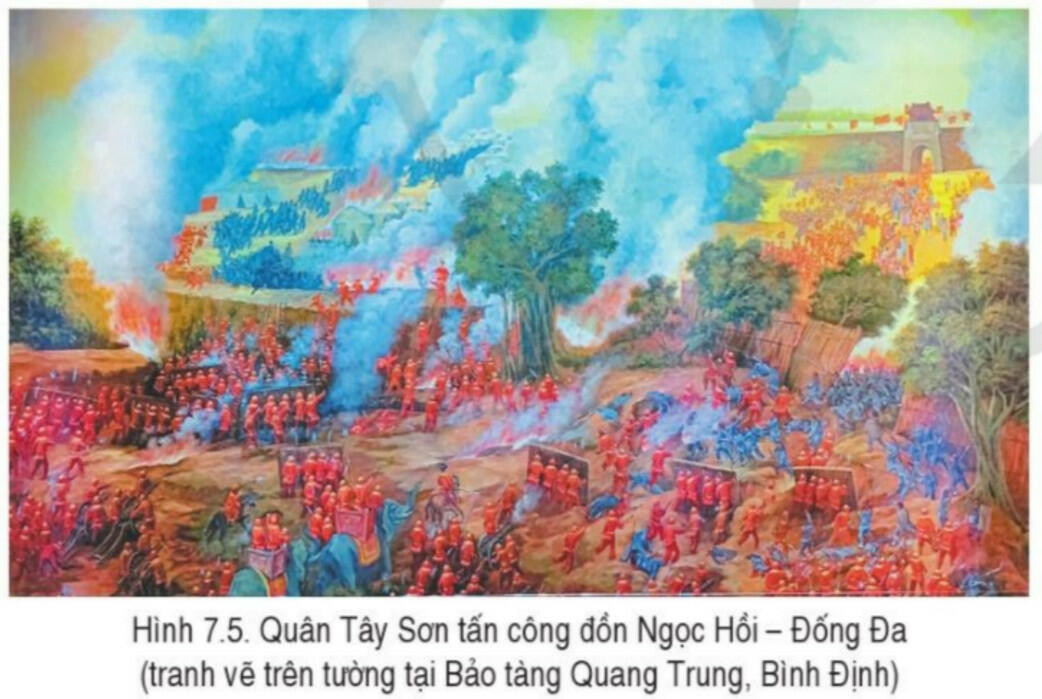 Lý thuyết Lịch sử 8 Bài 7 (Cánh Diều): Phong trào Tây Sơn thế kỉ XVIII (ảnh 1)