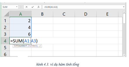 Lý thuyết Tin học 7 Bài 4: Sử dụng các hàm để tính toán (hay, chi tiết)