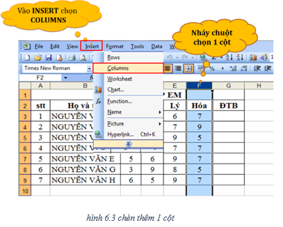 Lý thuyết Tin học 7 Bài 5: Thao tác với bảng tính (hay, chi tiết)