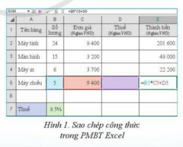 Lý thuyết Tin học 8 Bài 5 (Cánh diều): Các kiểu địa chỉ trong Excel (ảnh 1)