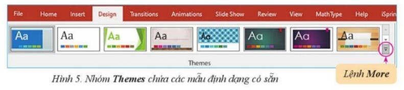 Lý thuyết Tin học 8 Bài 6 (Cánh diều): Sử dụng các bản mẫu trong tạo bài trình chiếu (ảnh 1)