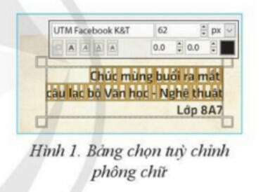 Lý thuyết Tin học 8 Bài 6 (Cánh diều): Thêm chữ vào ảnh (ảnh 1)