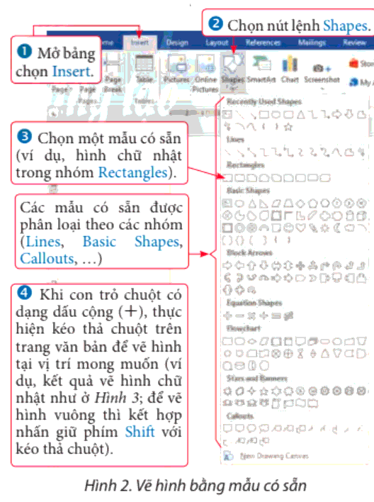 Lý thuyết Tin học 8 Bài 8a (Chân trời sáng tạo): Thêm hình minh hoạ cho văn bản (ảnh 1)