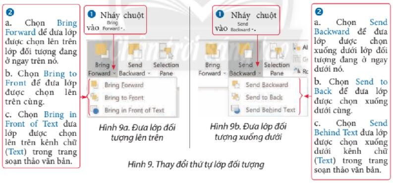 Lý thuyết Tin học 8 Bài 8a (Chân trời sáng tạo): Thêm hình minh hoạ cho văn bản (ảnh 1)