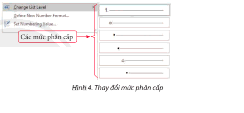 Lý thuyết Tin học 8 Bài 9a (Chân trời sáng tạo): Trình bày văn bản (ảnh 1)