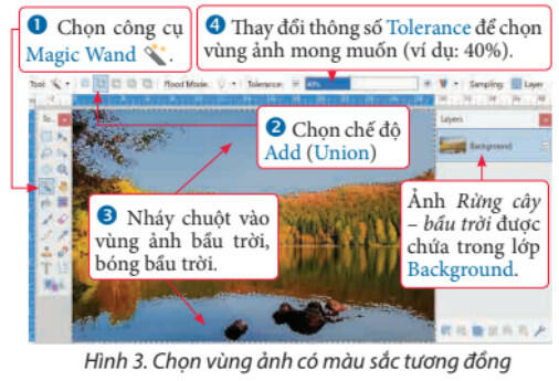 Lý thuyết Tin học 8 Bài 9b (Chân trời sáng tạo): Ghép ảnh (ảnh 1)