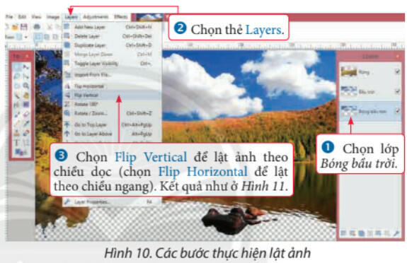 Lý thuyết Tin học 8 Bài 9b (Chân trời sáng tạo): Ghép ảnh (ảnh 1)