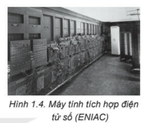  Lý thuyết Tin học 8 Bài 1 (Kết nối tri thức): Lược sử công cụ tính toán (ảnh 1)