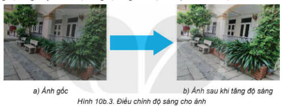 Lý thuyết Tin học 8 Bài 10b (Kết nối tri thức): Thêm văn bản, tạo hiệu ứng cho ảnh (ảnh 1)