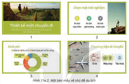 Lý thuyết Tin học 8 Bài 11a (Kết nối tri thức): Sử dụng bản mẫu tạo bài trình chiếu (ảnh 1)