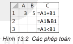 Lý thuyết Tin học 8 Bài 13 (Kết nối tri thức): Biểu diễn dữ liệu (ảnh 1)