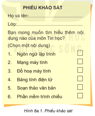 Lý thuyết Tin học 8 Bài 8a (Kết nối tri thức): Làm việc với danh sách dạng liệt kê và hình ảnh trong văn bản (ảnh 1)