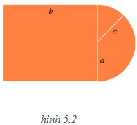 Lý thuyết Tin học 8 Bài 5: Từ bài toán đến chương trình (hay, chi tiết)