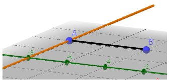 Lý thuyết Tin học 8 Bài 12: Vẽ hình không gian với GeoGebra (hay, chi tiết)