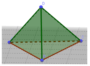 Lý thuyết Tin học 8 Bài 12: Vẽ hình không gian với GeoGebra (hay, chi tiết)