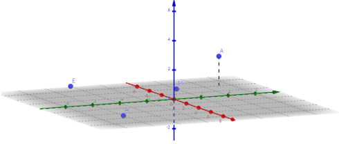 Lý thuyết Tin học 8 Bài 12: Vẽ hình không gian với GeoGebra (hay, chi tiết)