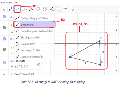 Lý thuyết Tin học 7 Bài 12: Vẽ hình phẳng bằng GEOGEBRA (hay, chi tiết)