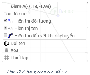 Lý thuyết Tin học 7 Bài 12: Vẽ hình phẳng bằng GEOGEBRA (hay, chi tiết)