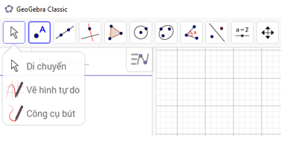 Lý thuyết Tin học 7 Bài 12: Vẽ hình phẳng bằng GEOGEBRA (hay, chi tiết)