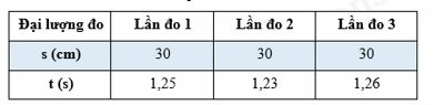 Bộ 10 đề thi giữa kì 1 Khoa học tự nhiên 7 Kết nối tri thức có đáp án năm 2023 (ảnh 1)