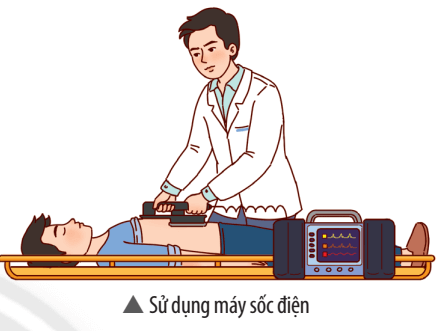 Vì sao có thể sử dụng máy sốc điện ngoài lồng ngực để cấp cứu người