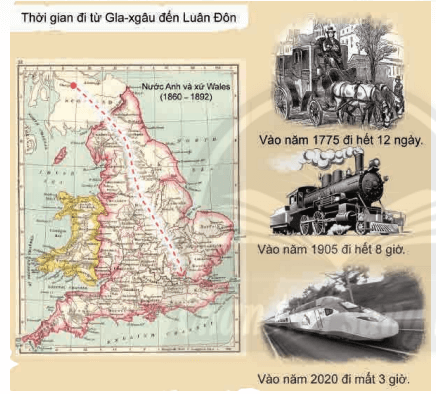 Nhìn vào bức ảnh Thời gian đi lại từ Gla-xgâu tới Luân Đôn các em sẽ thấy sự thay đổi