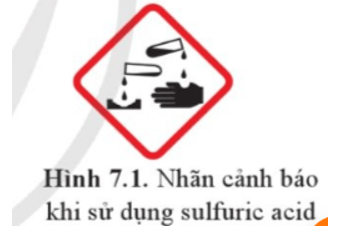 Nhãn dán trên chai đựng dung dịch sulfuric acid thường có hình như Hình 7.1