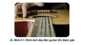 Khi gảy đàn guitar ta quan sát được dây đàn rung và tạo thành các múi như Hình 9.1