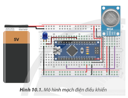 Em hãy xác định mô đun cảm biến và mạch điện điều khiển có trong Hình 10.1