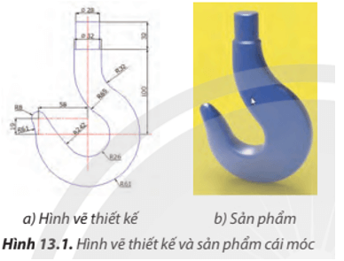 Việc thiết kế có mục đích và vai trò thế nào trong quá trình chế tạo cái móc