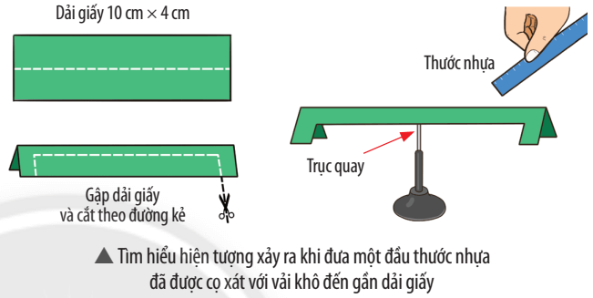 Dùng kéo cắt một dải giấy thành hình dạng như hình bên, rồi đặt nó cân bằng