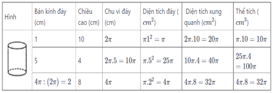 Tài liệu VietJack