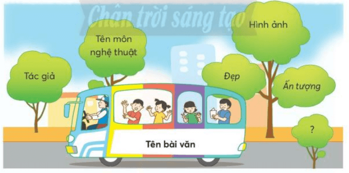 Nghệ nhân Bát Tràng trang 32, 33 Tiếng Việt lớp 3 Tập 2 | Chân trời sáng tạo