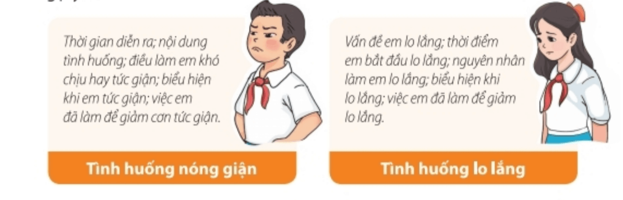 Nhiệm vụ 10 trang 22 Hoạt động trải nghiệm lớp 6