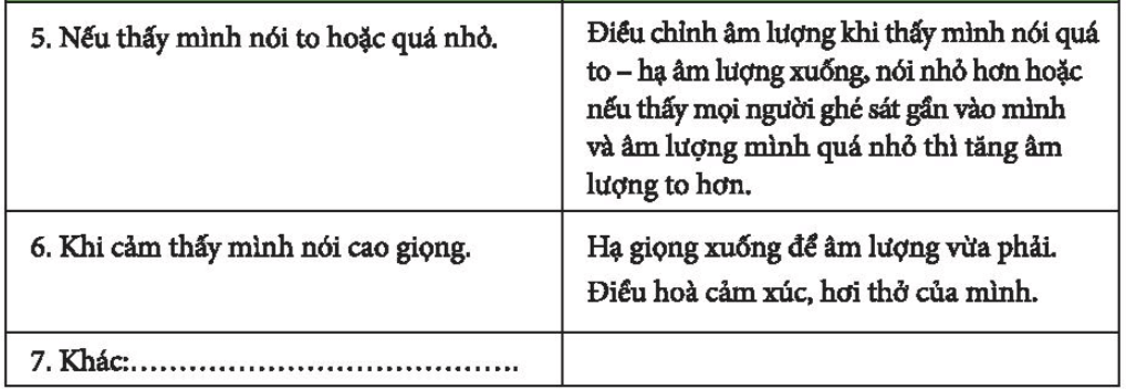 Nhiệm vụ 3 trang 50, 51 Hoạt động trải nghiệm lớp 6