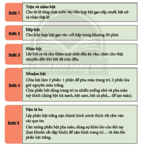 Nhiệm vụ 6 trang 63 Hoạt động trải nghiệm lớp 6