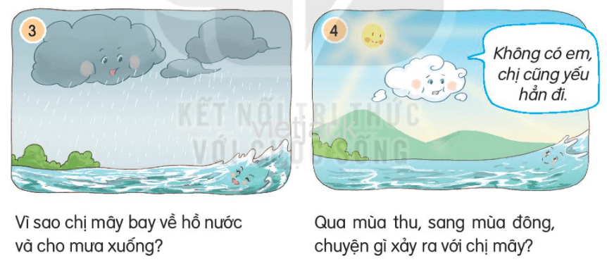 Kể chuyện Hồ nước và mây trang 18