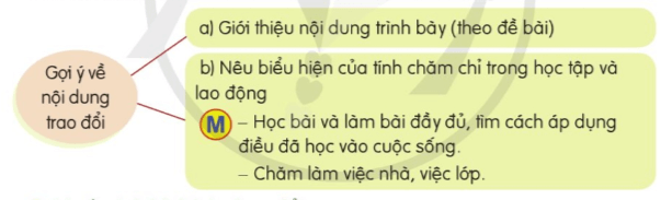 Trao đổi Chăm học, chăm làm trang 28 lớp 4 | Cánh diều Giải Tiếng Việt lớp 4