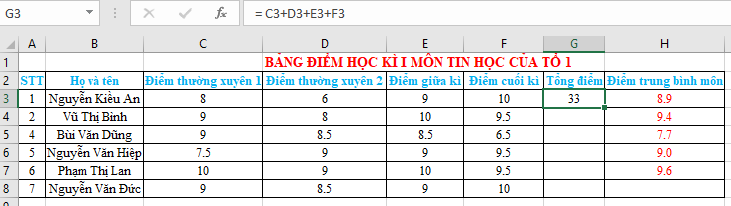 Tin học 7 Bài 9: Định dạng trang tính, chèn thêm và xóa hàng, cột | Chân trời sáng tạo (ảnh 8)