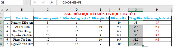 Tin học 7 Bài 9: Định dạng trang tính, chèn thêm và xóa hàng, cột | Chân trời sáng tạo (ảnh 9)