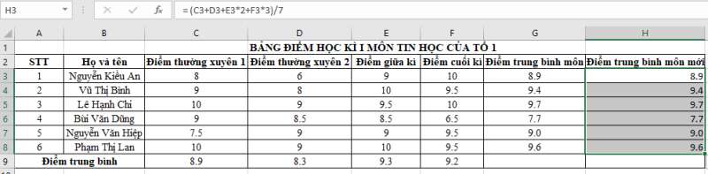 Tin học 7 Bài 8: Sử dụng địa chỉ ô tính trong công thức | Chân trời sáng tạo (ảnh 4)