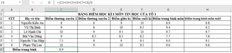 Tin học 7 Bài 8: Sử dụng địa chỉ ô tính trong công thức | Chân trời sáng tạo (ảnh 5)