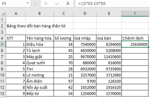 Tin học 7 Bài 8: Sử dụng địa chỉ ô tính trong công thức | Chân trời sáng tạo (ảnh 7)